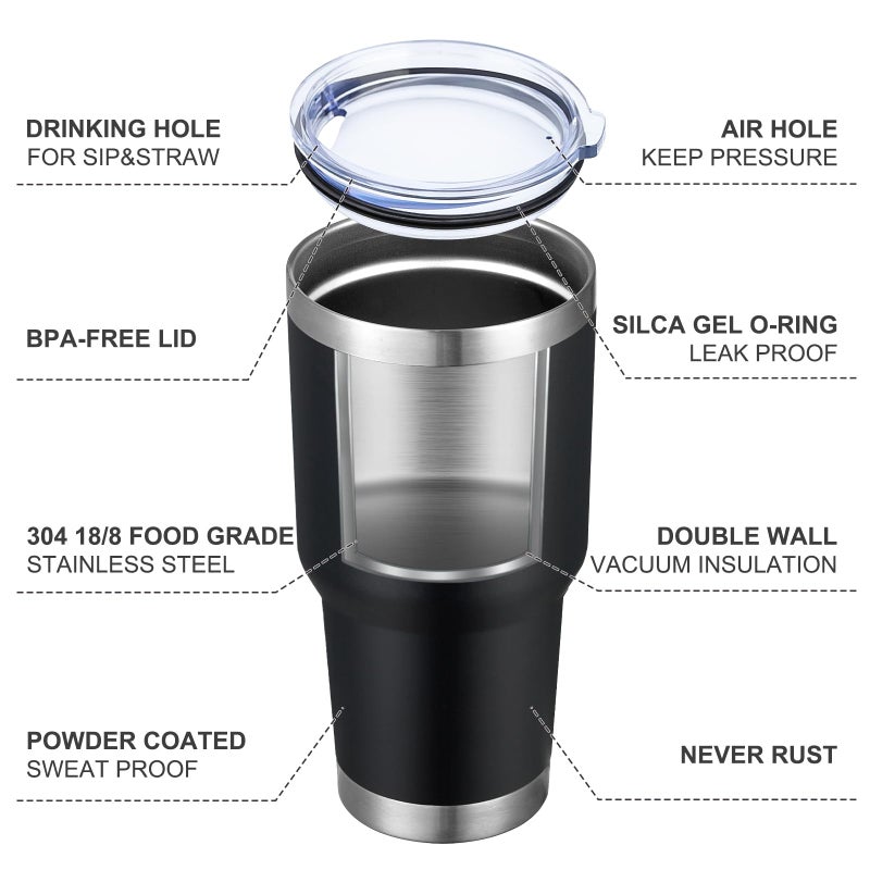 MEWAY 30oz Tumbler Double Wall Vacuum Insulated Travel Mug, Stainless Steel Tumbler with Lid, Durable Powder Coated Insulated Coffee Cup for Cold & Hot Drinks (Black,1 PACK) - Image 4